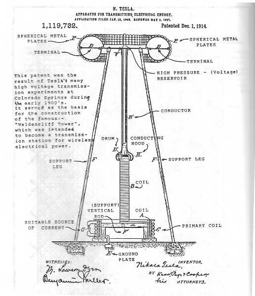 Patent #1,119,732 Apparatus for Transmitting Electrical Energy, circa 1914